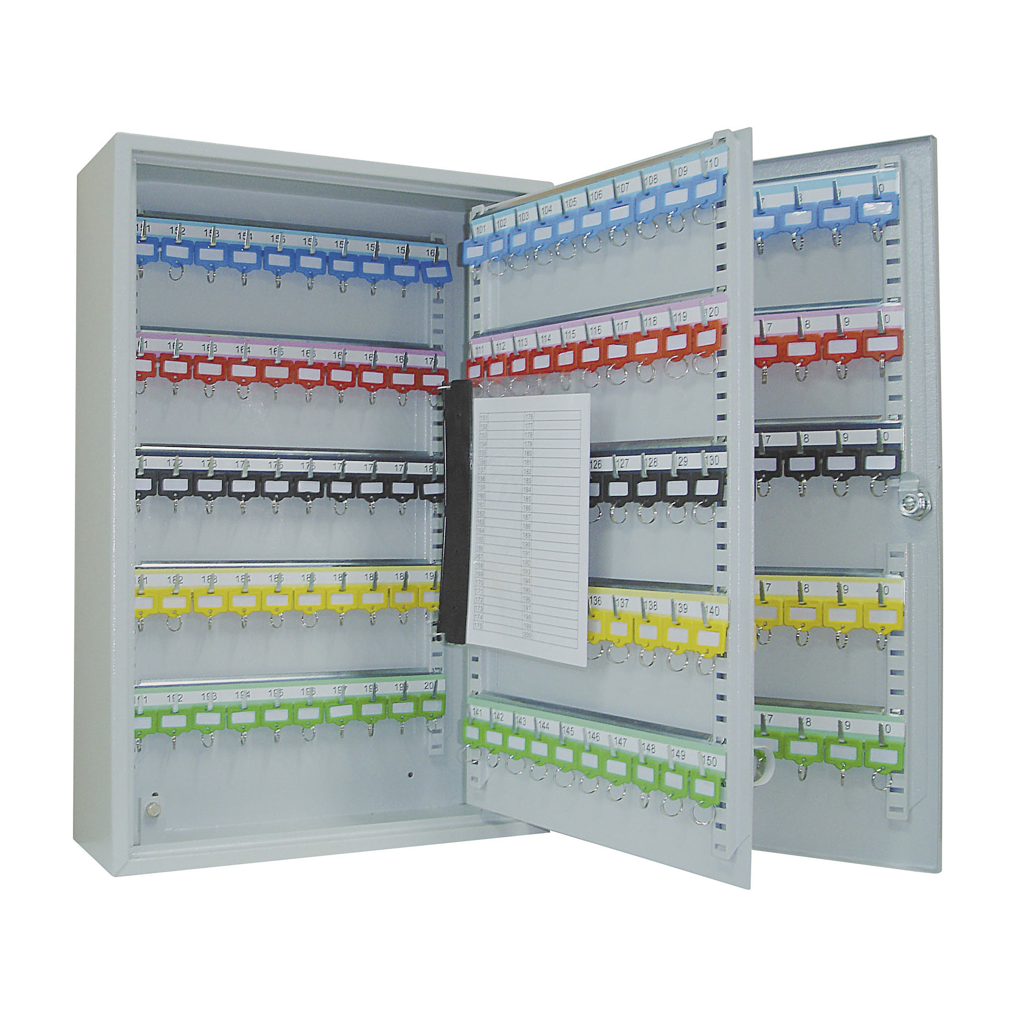 Armarios Industriales | ALMATECA