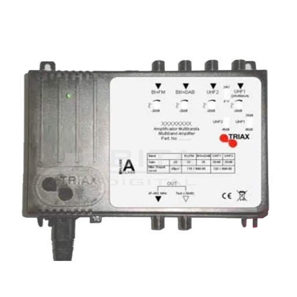 Amplificateur multibandes TMA 445 LTE