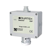 Detector de gas Butano, Propano, Natural. 230V avisador acústico 85dB