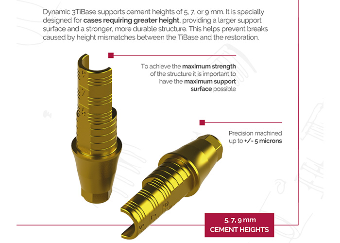 Dynamic 3TiBase: Strength Meets Versatility