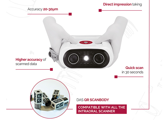 DAS Photogrammetry Camera