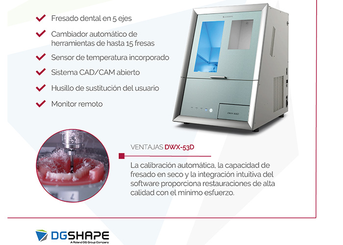 DWX-53D: milling with high-quality restorations