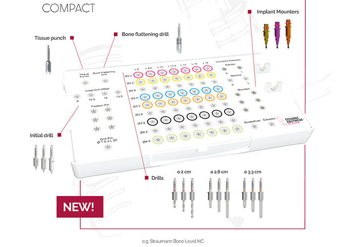 DAS Guided Surgery Kit Compact