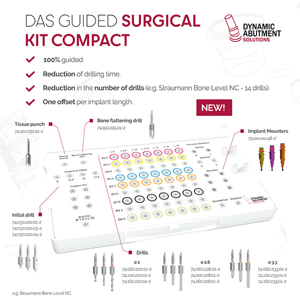 DAS Guided Surgery Kit Compact