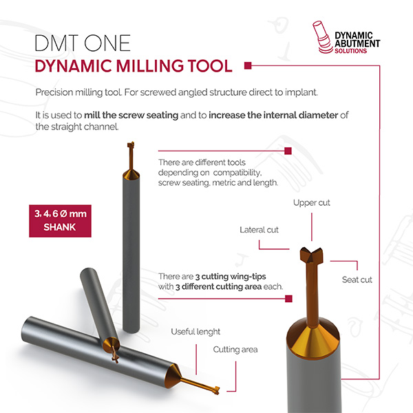 DMT One: precision in every detail