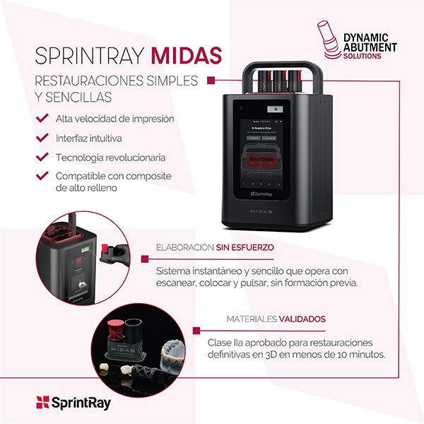 Midas: Simple and straightforward restorations in an instant