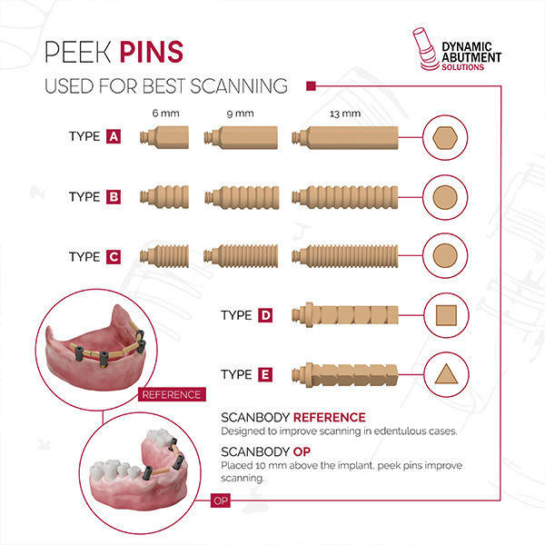 Peek Pins