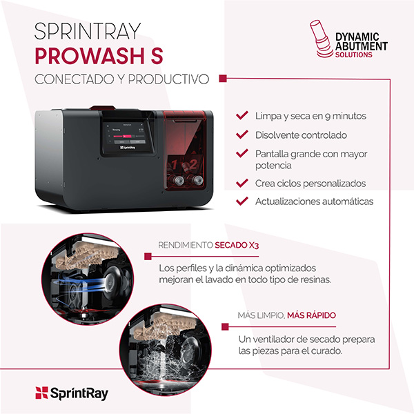 SprintRay ProWash S: raising the bar for cleanliness