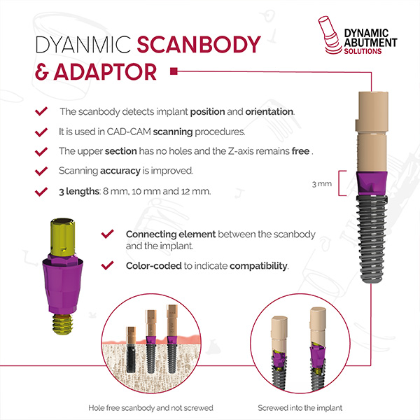 Dynamic Scanbody & Adaptor