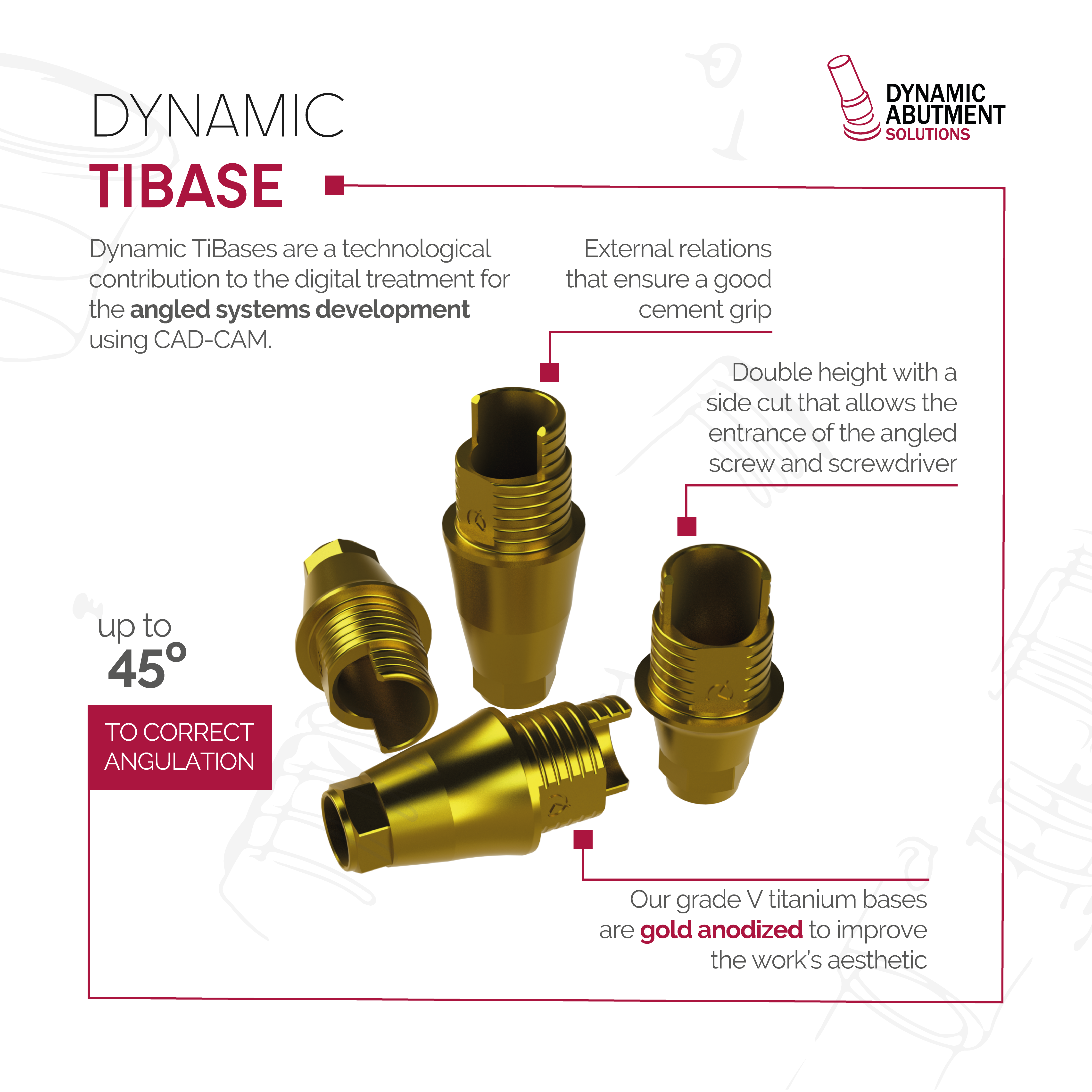 Dynamic TiBases 