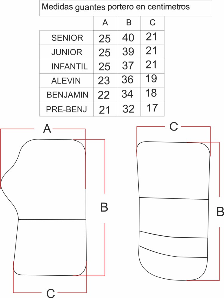 GUANTES PORTERO RENO PROFESIONAL - DISEÑOS EN DIGITAL - VER MODELOS - Ítem3