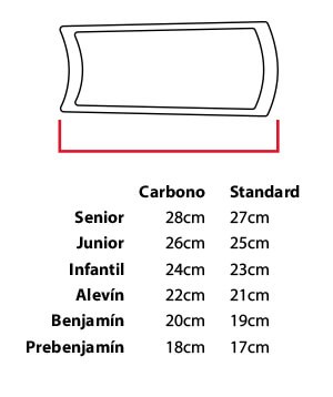 Shin Guards RENO STANDARD - Item1