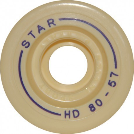 Wheels BOIANI STAR, SET (8) - Item2