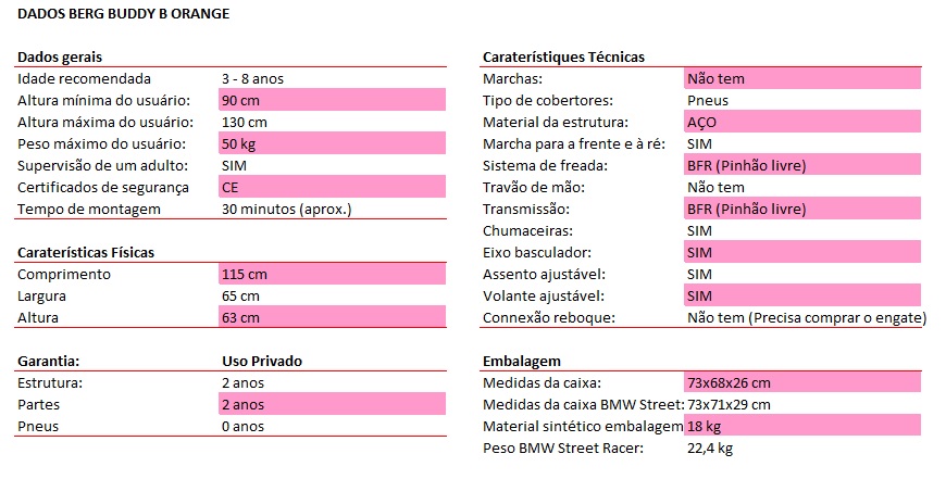 coches de pedales BERG BUDDY
