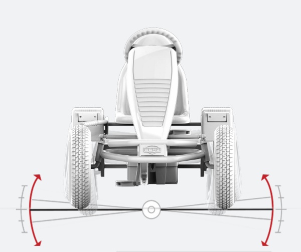 karts pedales BERG XXL chasis