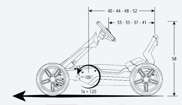 carro a pedais berg reppy meddias 2