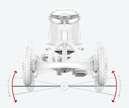 coche de pedales BERG