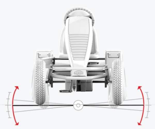 eix balancejats karts de pedals BERG