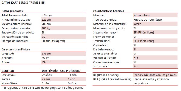 datos técnicos coches pedales elécticos