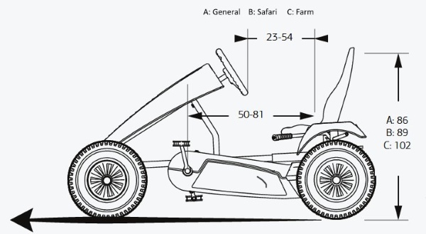 mides karts de pedals BERG