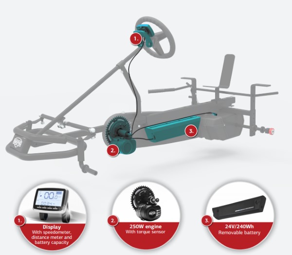 karts de pedals elèctrics BERG