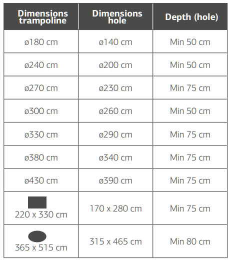 agujero cama elástica berg inground