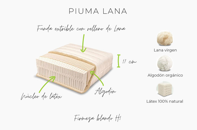 Colchón  de látex natural Piuma Lana