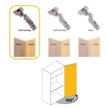 Emuca Lote de 20 bisagras rectas X91 con cierre suave y suplementos para atornillar, Altura 0, Acero, Titanio - Ítem2