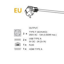 Emuca Multiconnecteur Atom 26 pour bureau, EU, Peint en blanc, Acier et Plastique et Zamak, 1 ut. - Item2
