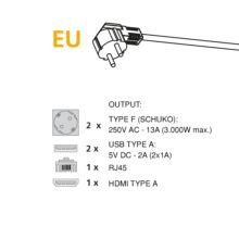 Emuca Multiconnecteur Atom 26 pour bureau, EU, Peint en aluminium, Acier et Plastique et Zamak, 1 ut. - Item4