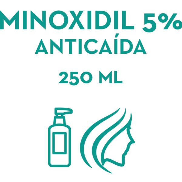 MINOXIDIL 5% | 250ML