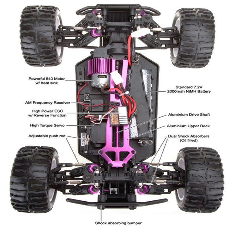 HSP Brontosaurus RC Car 1/10 4WD - Item4