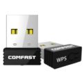 COMFAST CF-WU712P - Ítem
