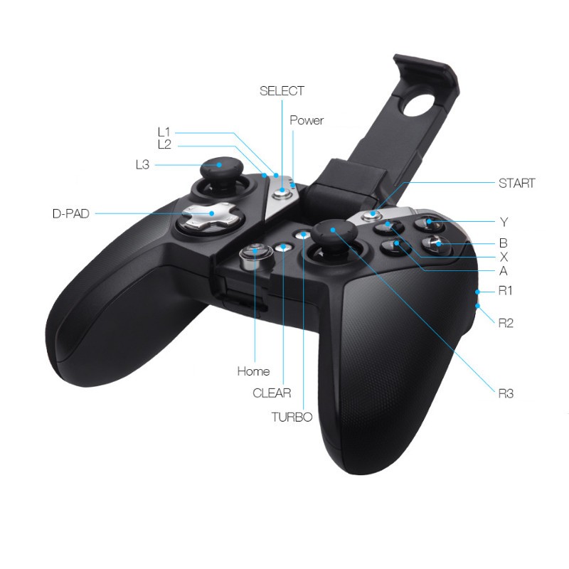 Gamepad GameSir G4 - Ítem9