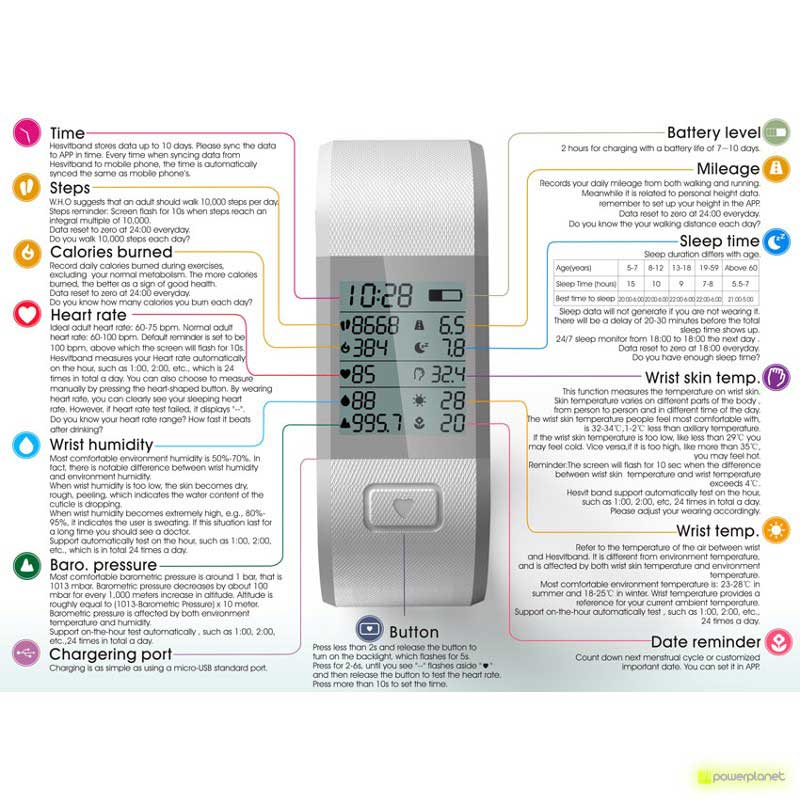 Pulsera inteligente Hesvitband S3 - Ítem4