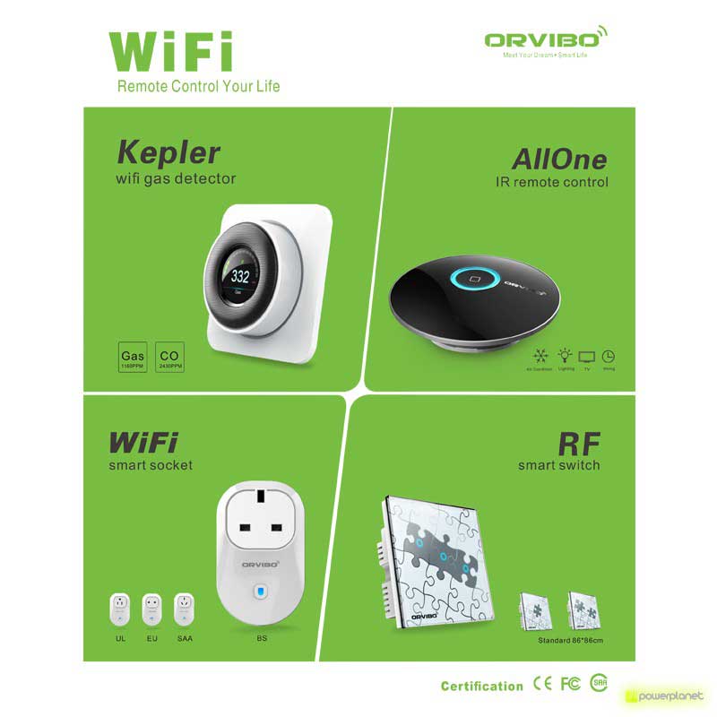 Orvibo WiWo R1 IR controle remoto all in one - Item6
