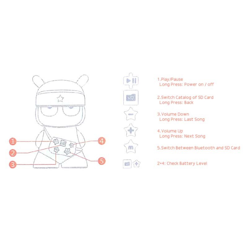 Mini Altavoz Bluetooth Xiaomi Mi Rabbit - Ítem6