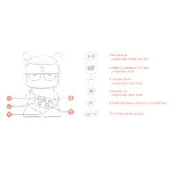 Mini Altavoz Bluetooth Xiaomi Mi Rabbit - Ítem6