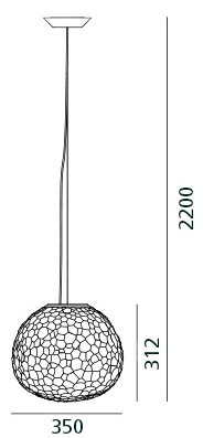 Meteorite suspensión