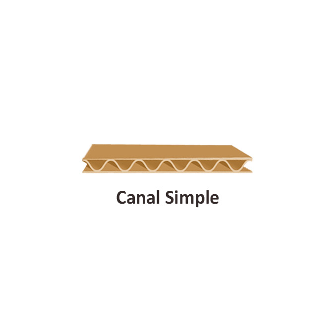 Caja de carton canal simple 915x195x1018mm