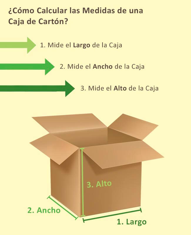 Novio exótico cruzar Calcular Medidas de una Caja de Cartón- Blog Cajadecarton.es