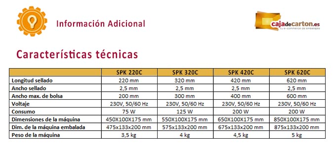 Soldadora de Bolsas SystemPack