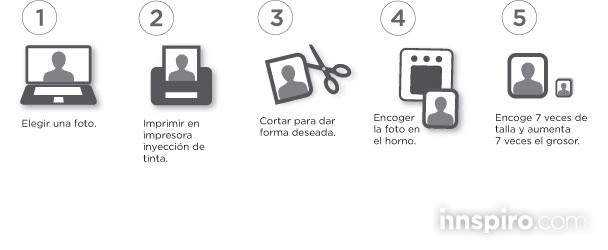 Plástico Mágico inkjet