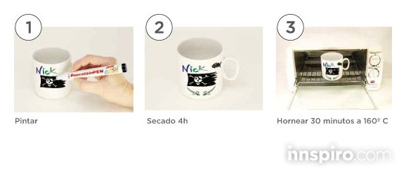 Rotuladores porcelana Kreul