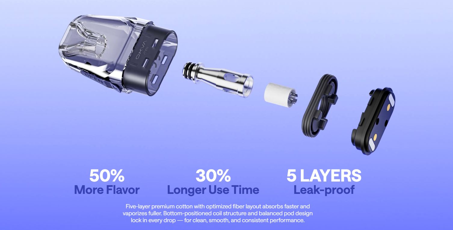 Xlim GO 2 1500mah 30W Oxva 2ml - Ítem4