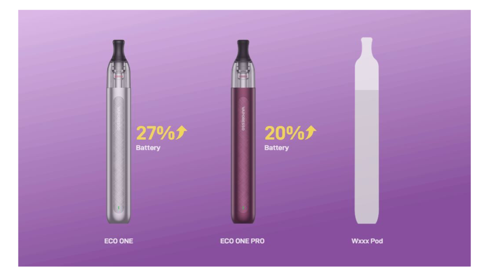 Pod Eco One PRO 1400mah Vaporesso 16W - Item6