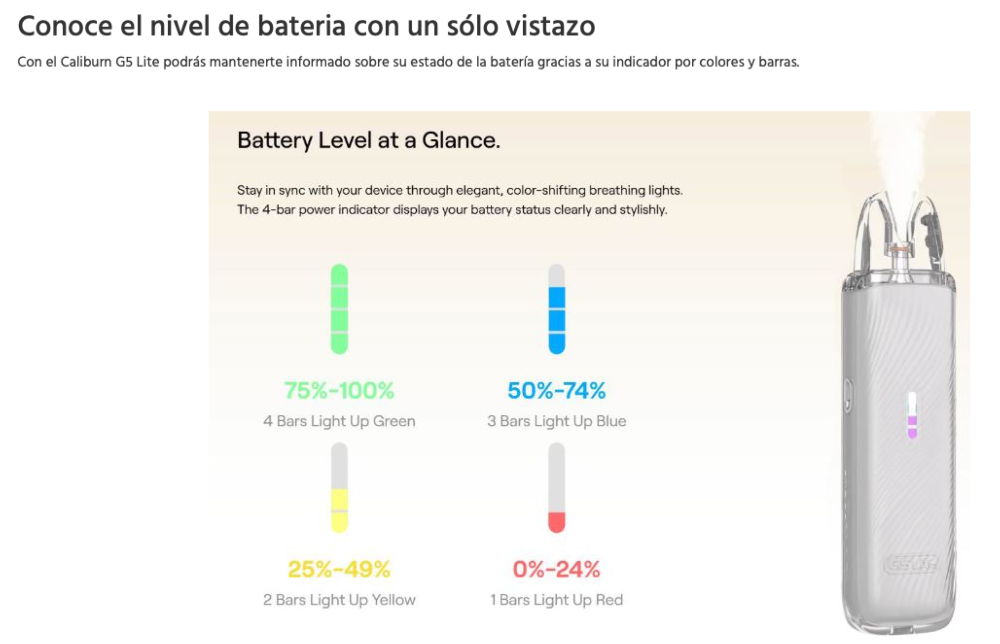OFERTA!!! Caliburn G5 Lite 1600mah Uwell - Ítem6