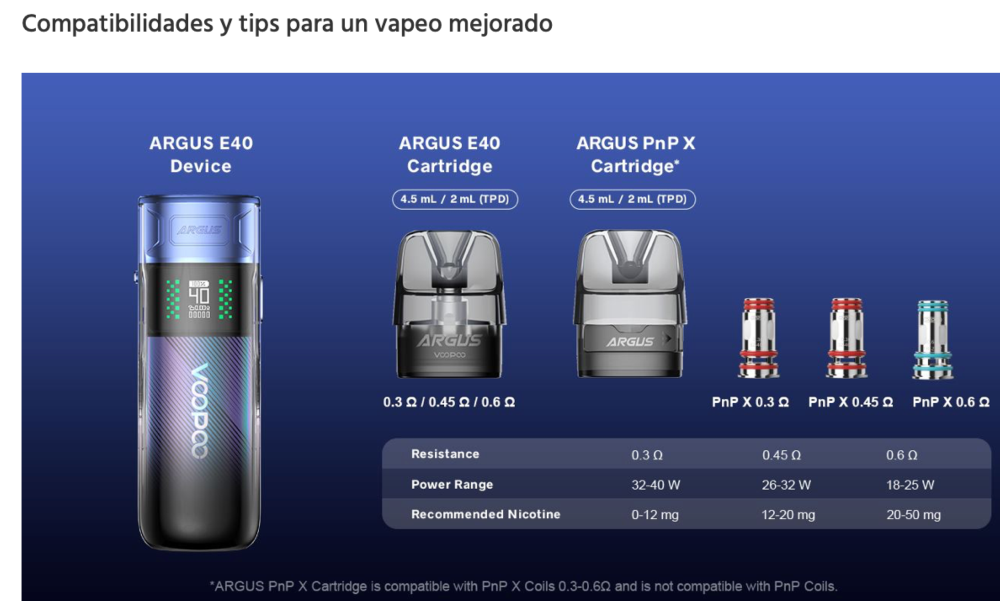 PROMOTION!!! ARGUS E40 Pod Kit 1800mah 2ml 40W - Item10