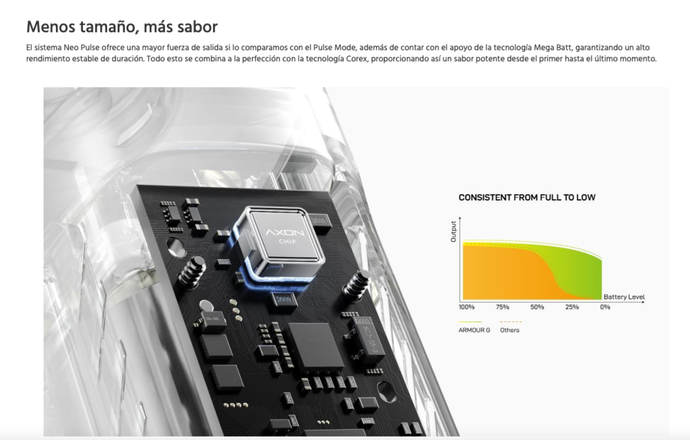 OFERTA!!!! Armour G 3000mah 80W 2ml Vaporesso - Ítem5