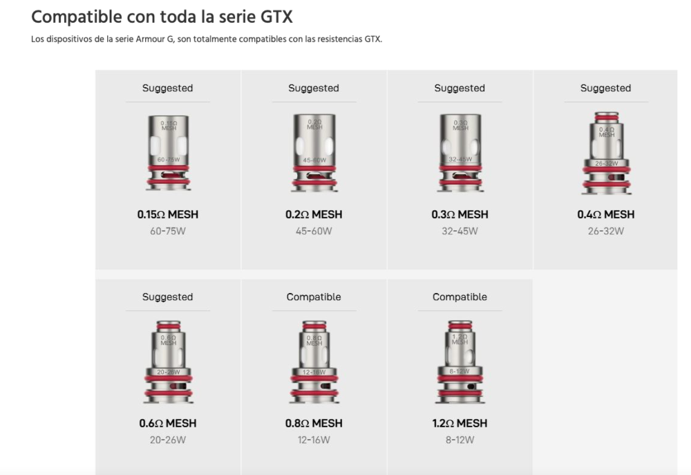 OFERTA!!!! Armour G 3000mah 80W 2ml Vaporesso - Ítem12